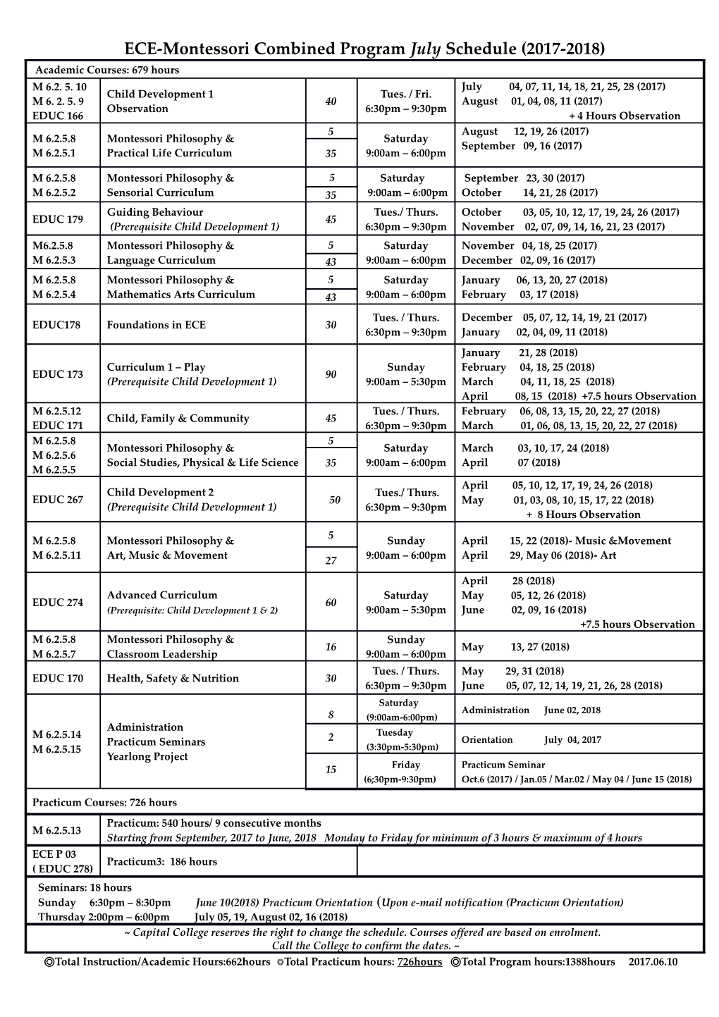 ECE-AMS Combined Program (2012-2013)