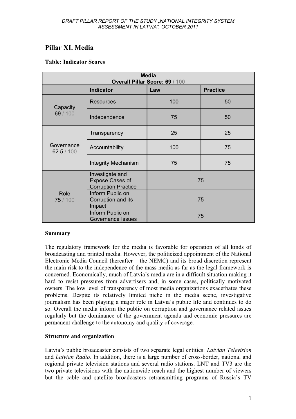 Draft Pillar Report of the Study National Integrity System Assessment in Latvia , October 2011