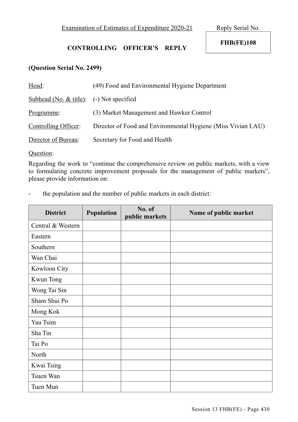 Fhb(Fe)108 Controlling Officer’S Reply