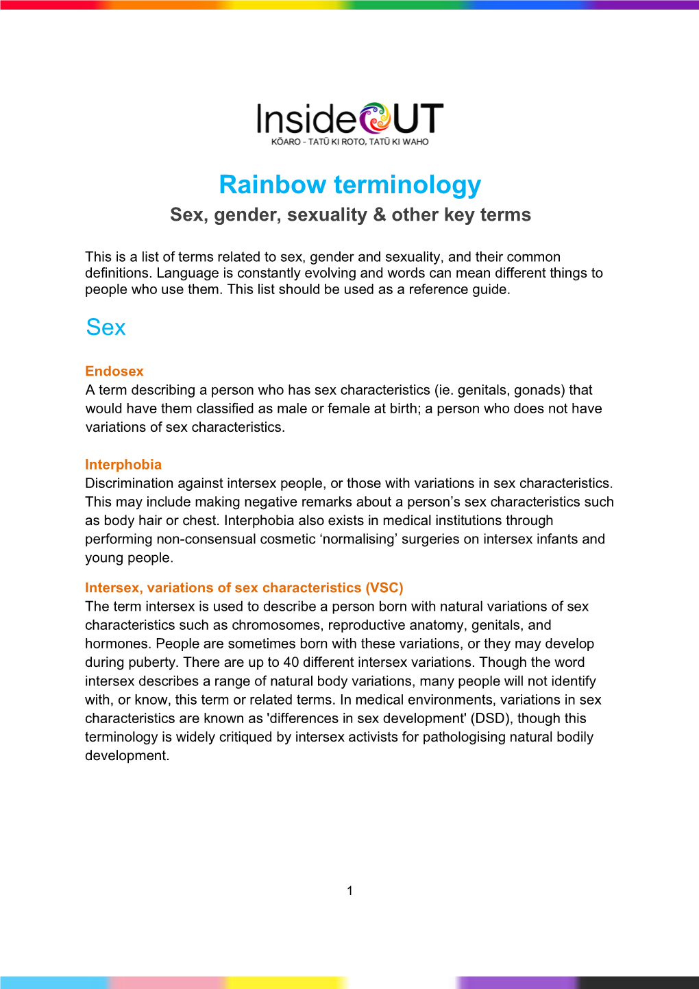 Rainbow Terminology Sex, Gender, Sexuality & Other Key Terms