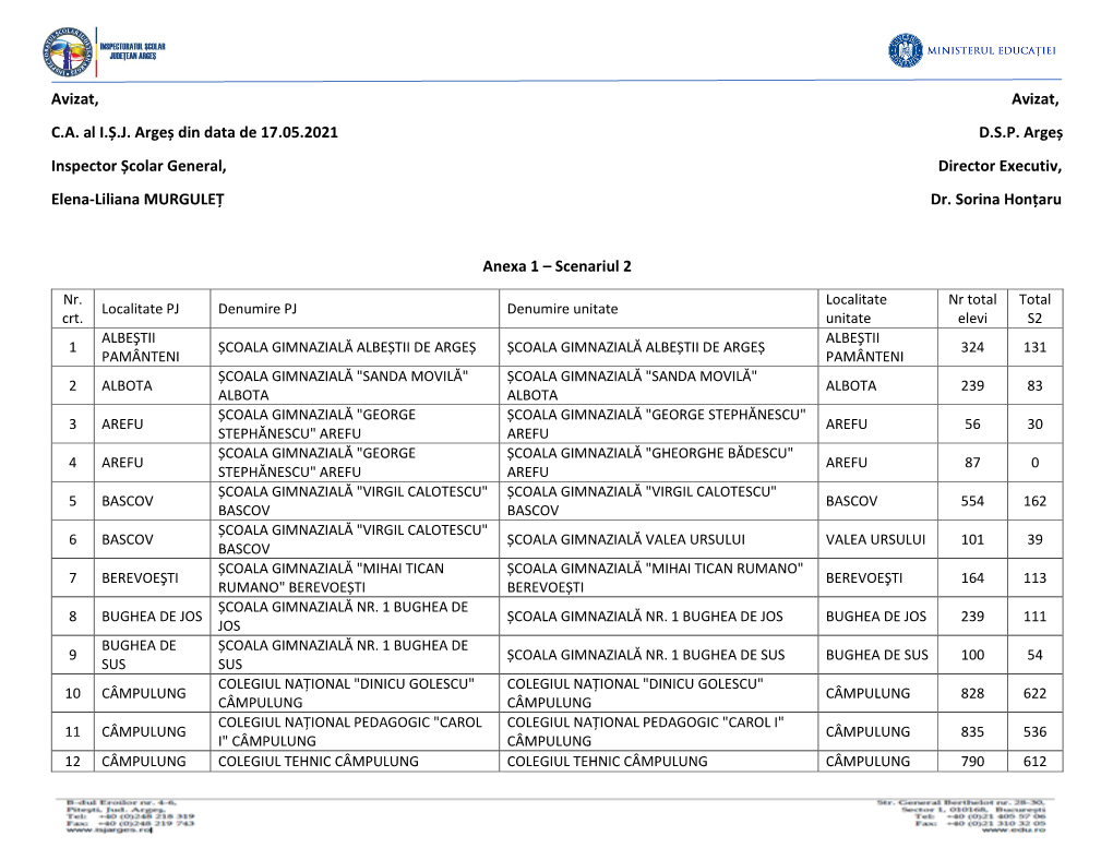 CJSU Hotararea Nr. 34 Din Data De 17.05.2021 Anexa 1 Scenariul 2