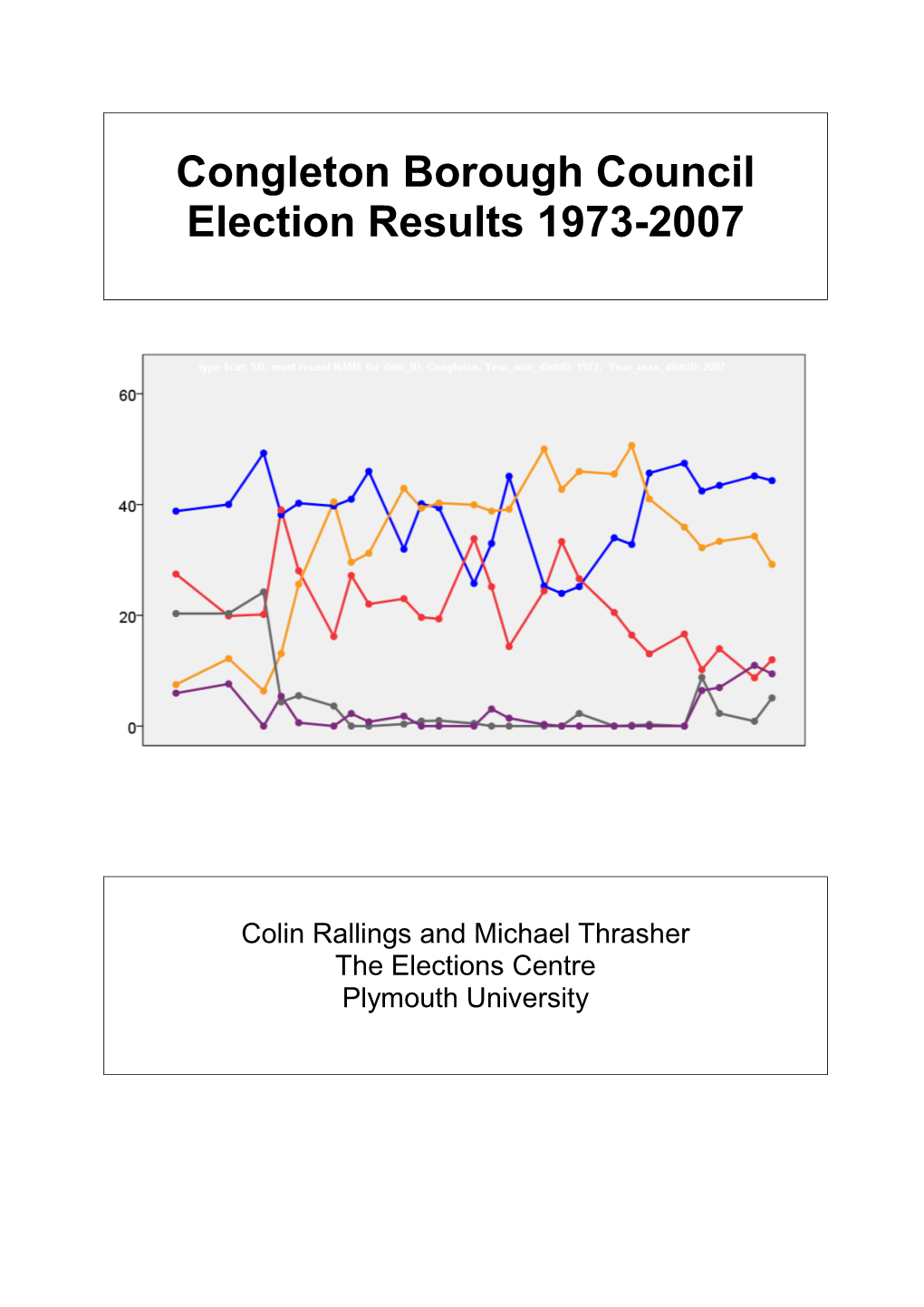 Congleton Borough Council Election Results 1973-2007