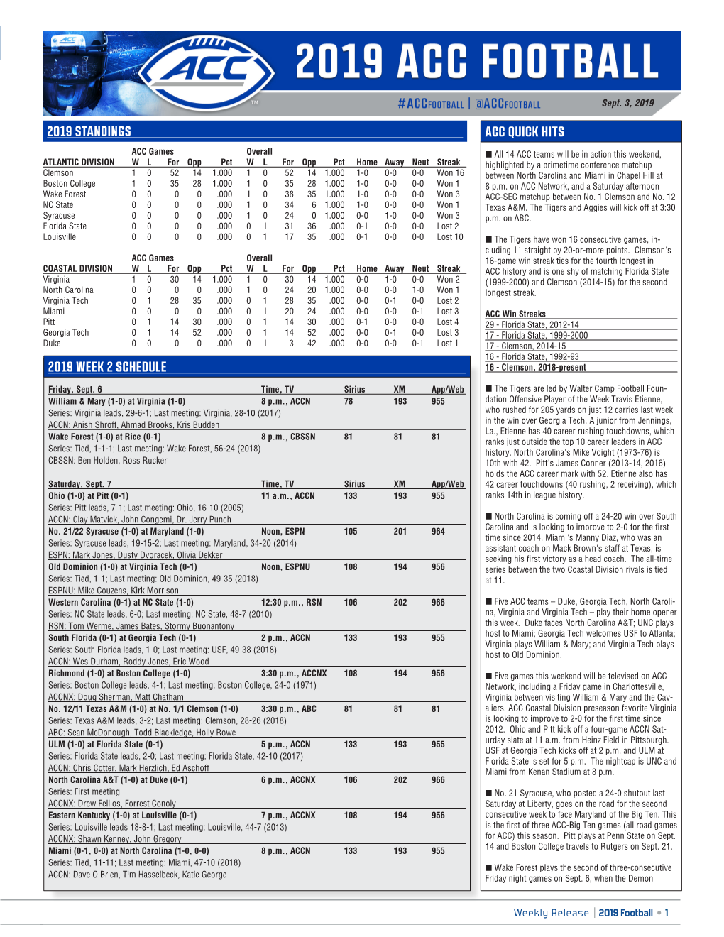 2019 Standings Acc Quick Hits 2019 Week 2 Schedule