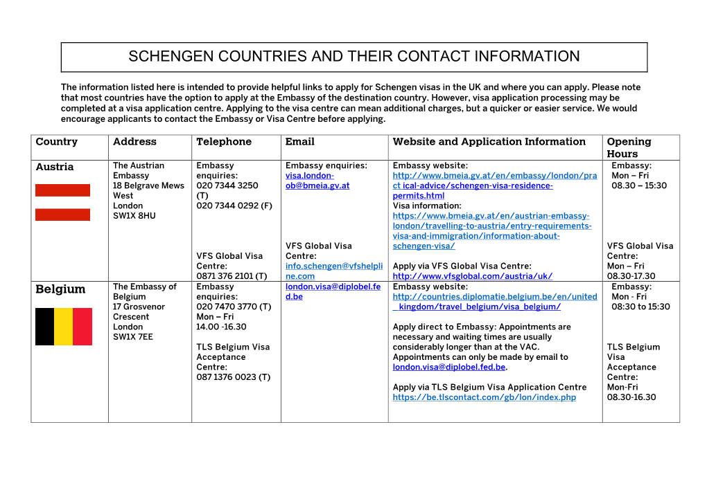 Schengen Countries and Their Contact Information