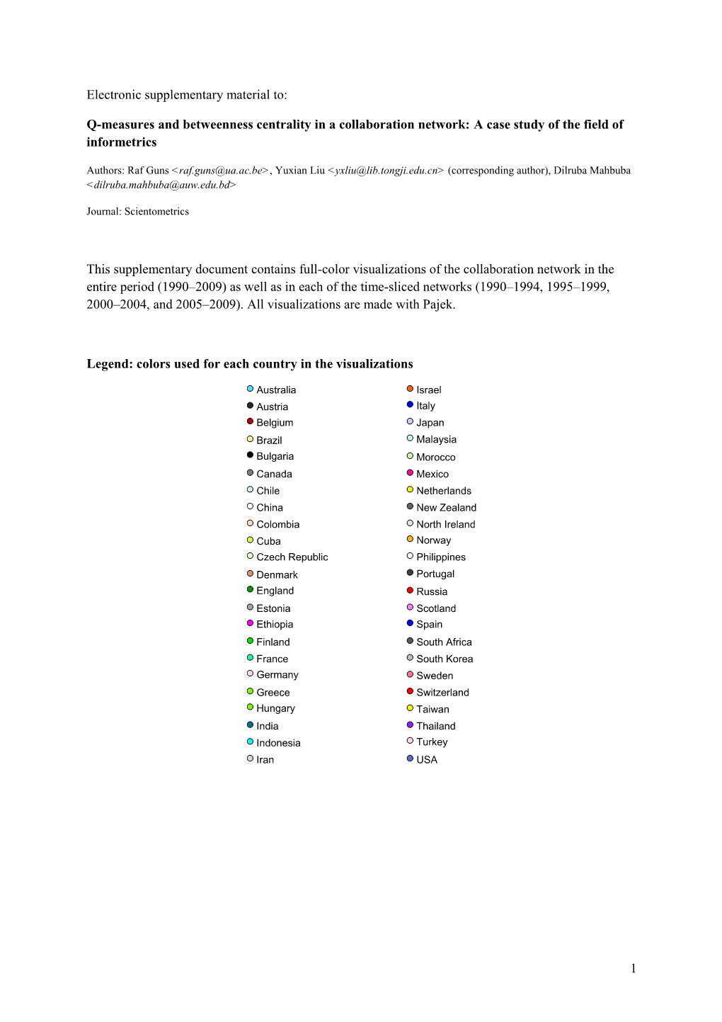 Q-Measures and Betweenness Centrality in a Collaboration Network: a Case Study of The