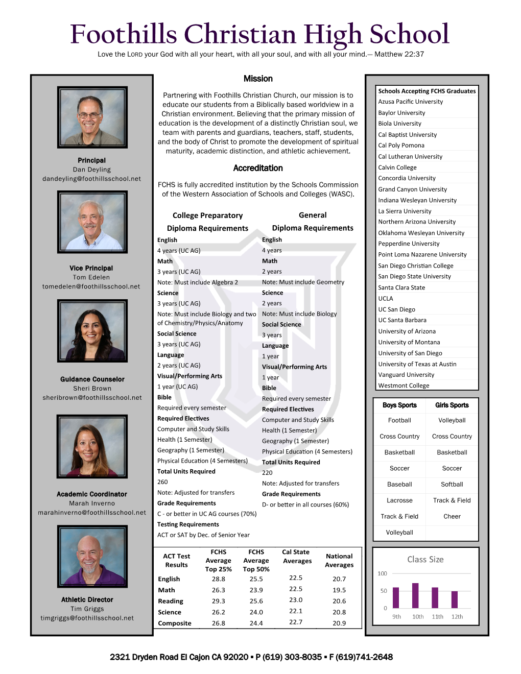 School-Profile-19-20