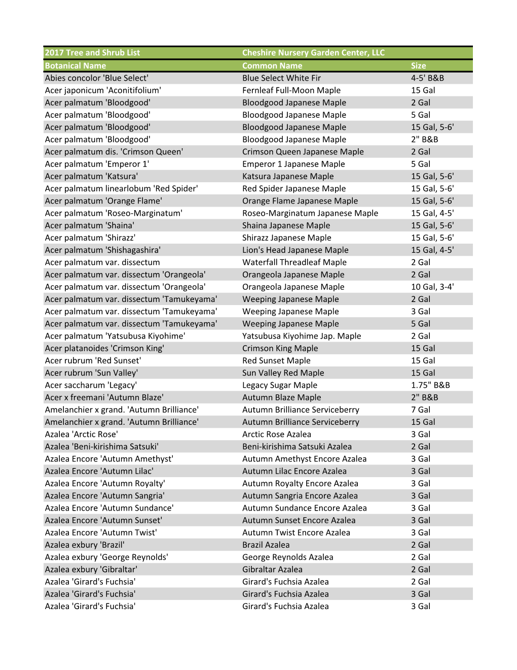 2017 Tree and Shrub List Cheshire Nursery Garden Center, LLC