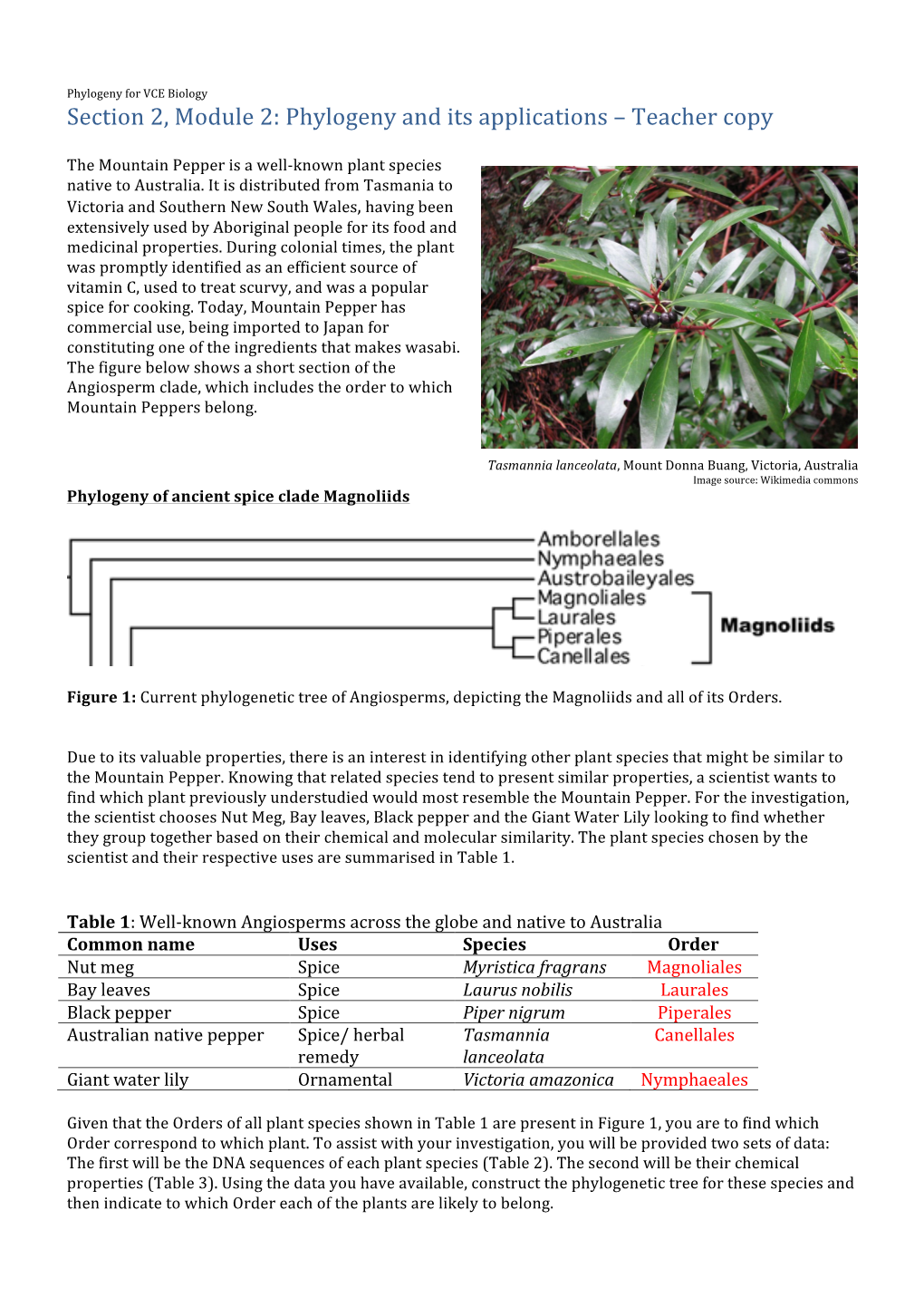 Section 2, Module 2: Phylogeny and Its Applications – Teacher Copy