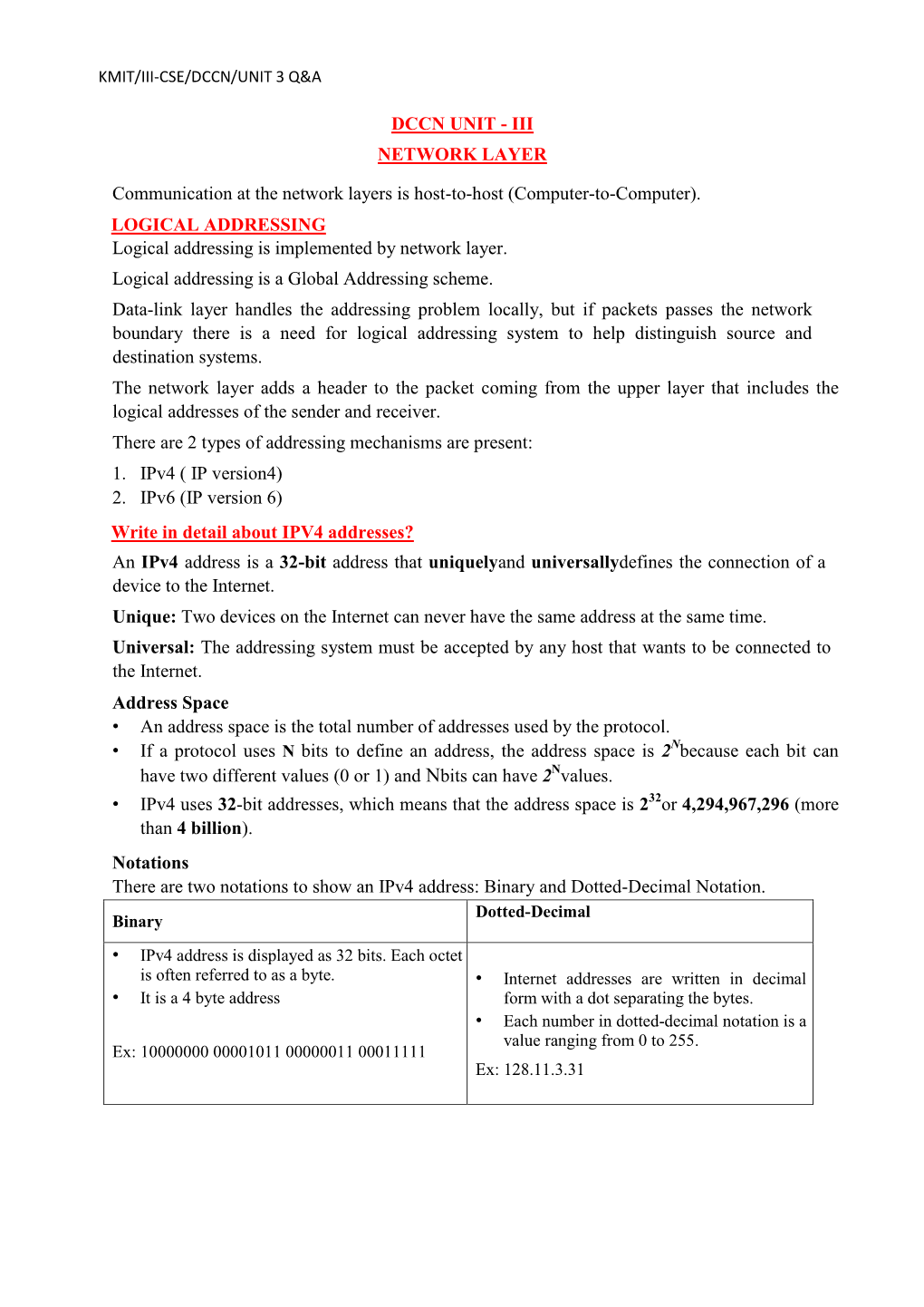 Dccn Unit - Iii Network Layer