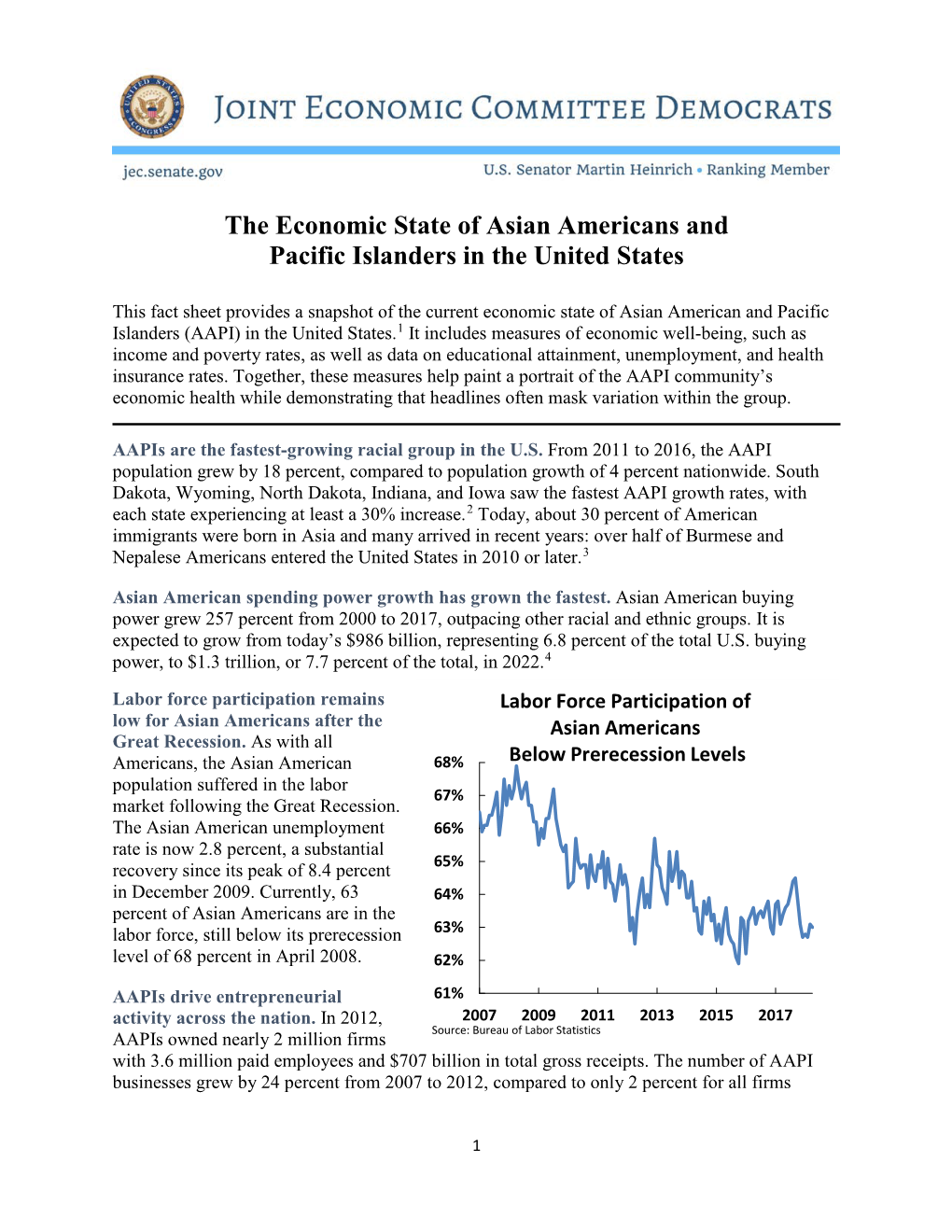 The Economic State of Asian Americans and Pacific Islanders in the United States