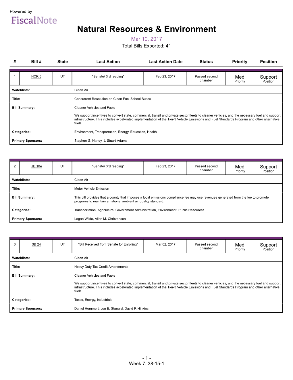 Natural Resources & Environment