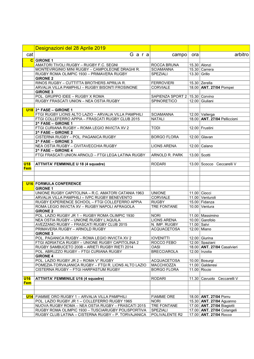 Designazioni Del 28 Aprile 2019 Cat G a R a Campo Ora Arbitro