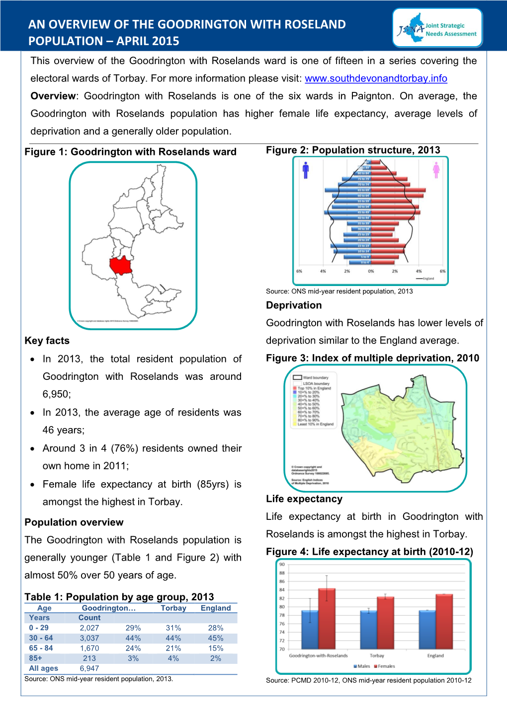 Goodrington with Roselands Ward Summary