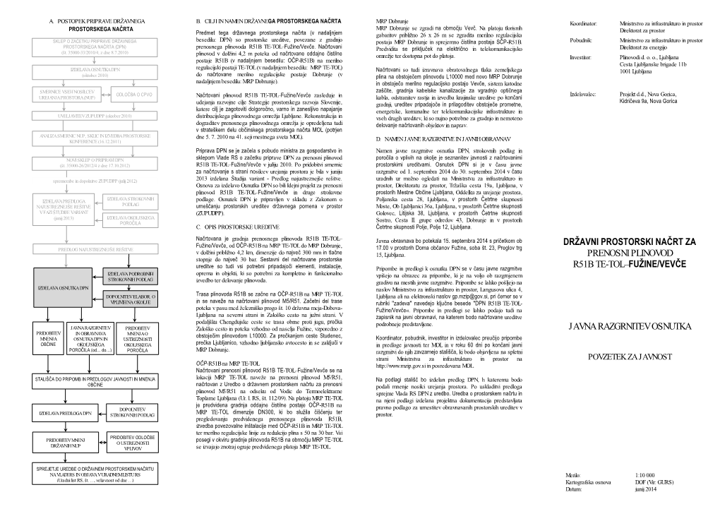 Državni Prostorski Načrt Za Prenosni Plinovod R51b Te-Tol–Fužine/Vevče Javna Razgrnitev Osnutka
