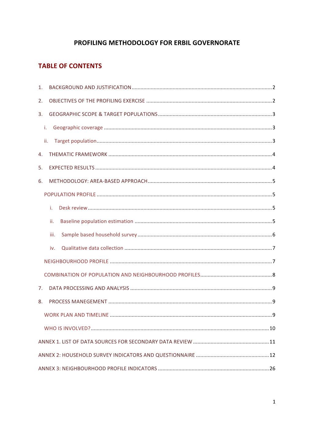 Profiling Methodology for Erbil Governorate Table of Contents