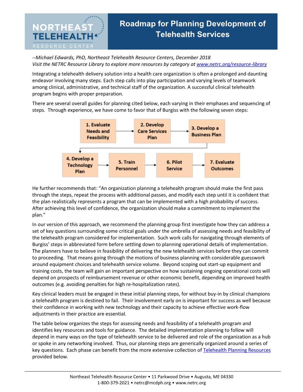 Roadmap for Planning Development of Clinical Telemedicine Services