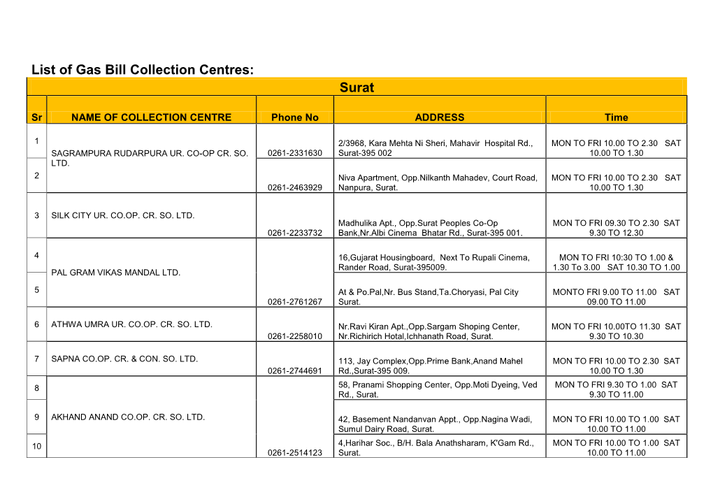 List of Gas Bill Collection Centres: Surat