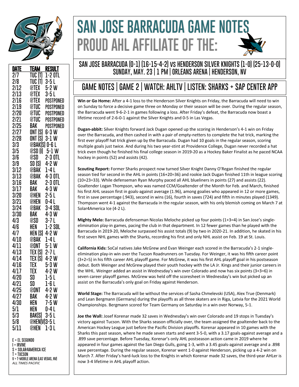 San Jose Barracuda Game Notes