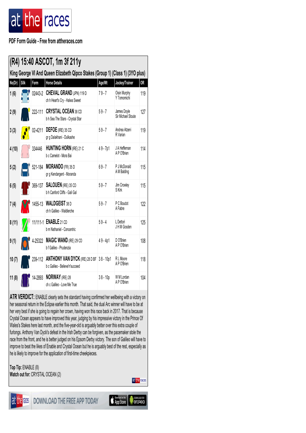 (R4) 15:40 ASCOT, 1M 3F 211Y