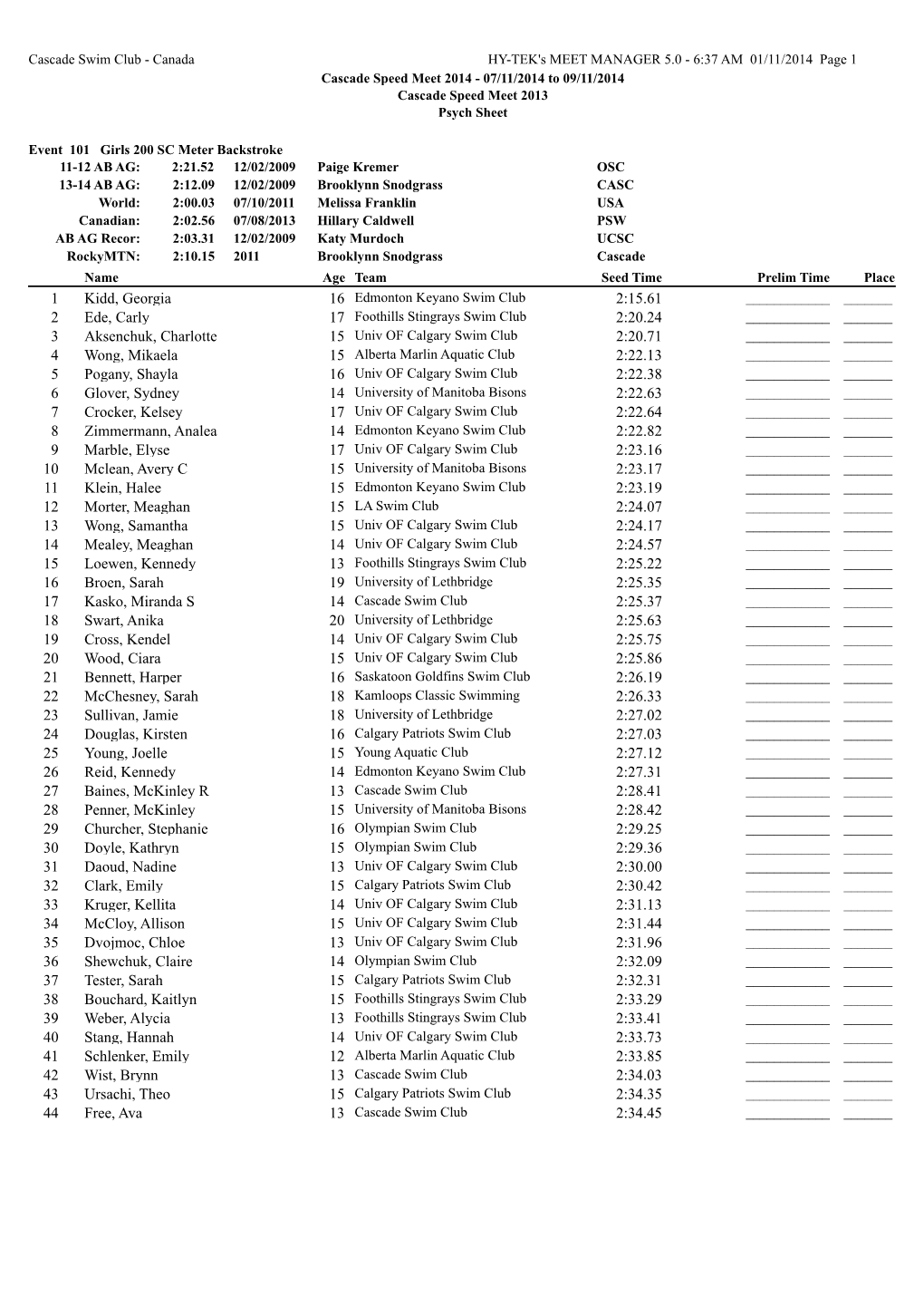 2:15.61 Kidd, Georgia 16 1 2:20.24 Ede, Carly 17 2 2:20.71 Aksenchuk