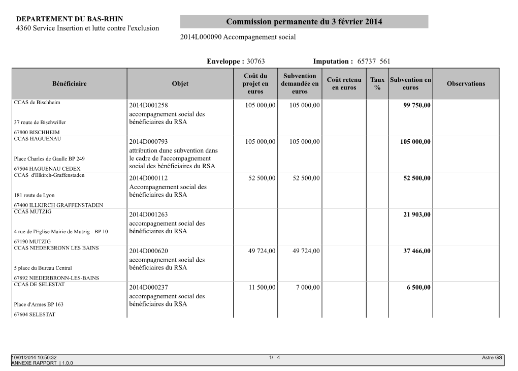 Tableau De Subs Acc. Social 2014.Pdf