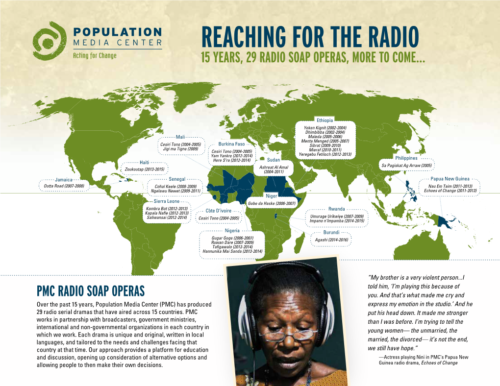 Reaching for the Radio 15 Years, 29 Radio Soap Operas, More to Come