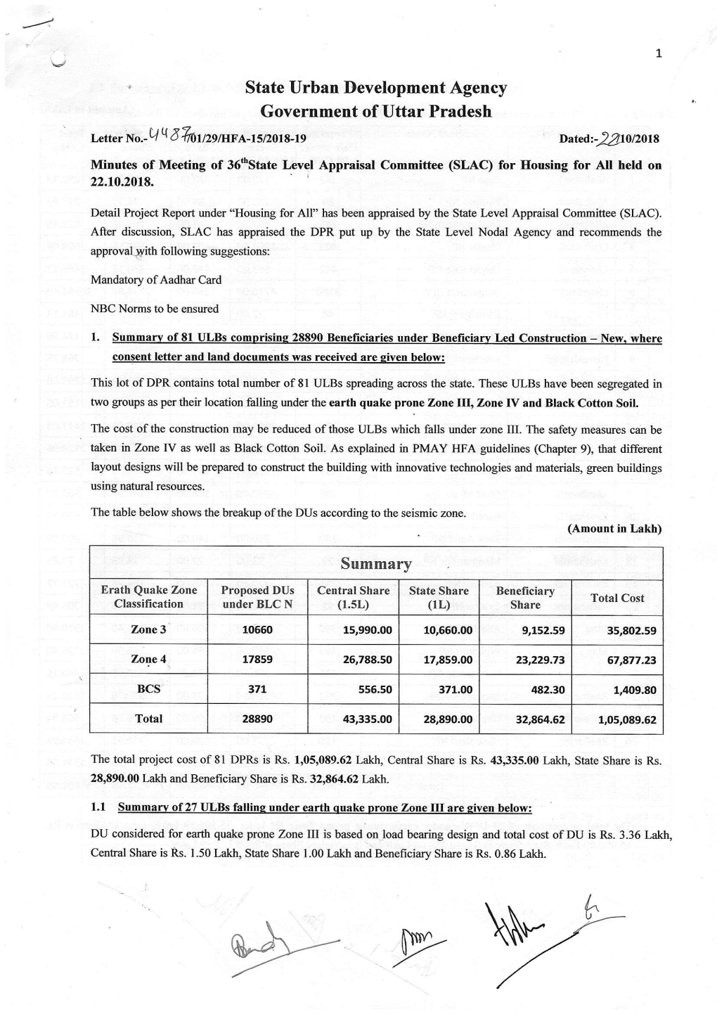 36Th SLAC Minutes-I 22.10.18.Pdf