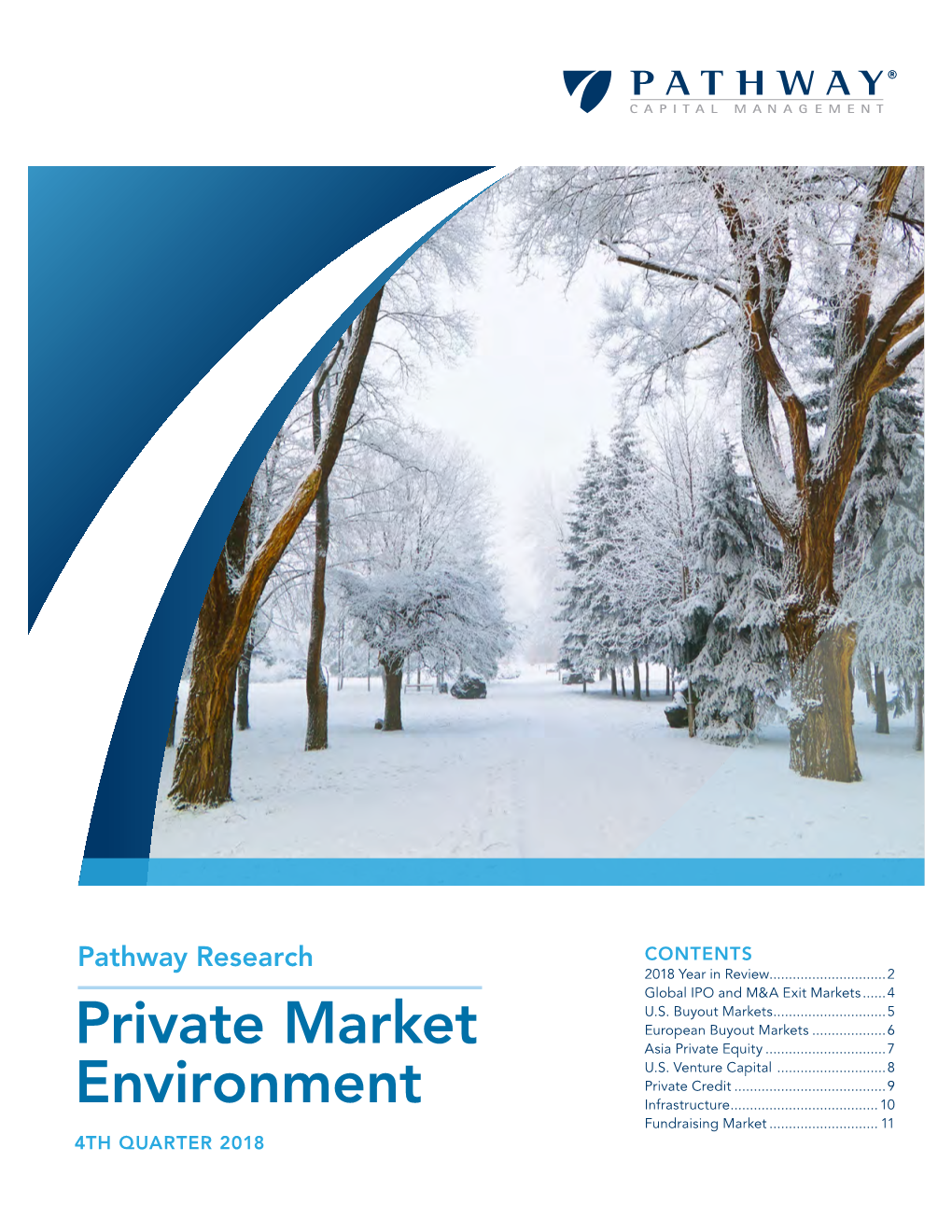 Private Market Environment