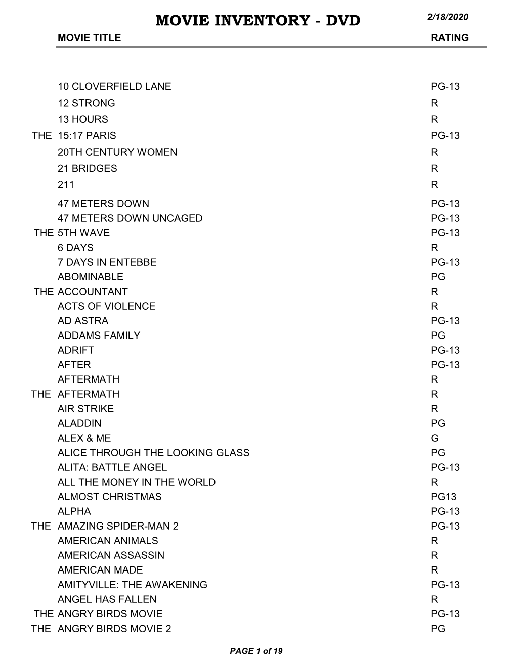 Movie Inventory - Dvd 2/18/2020 Movie Title Rating