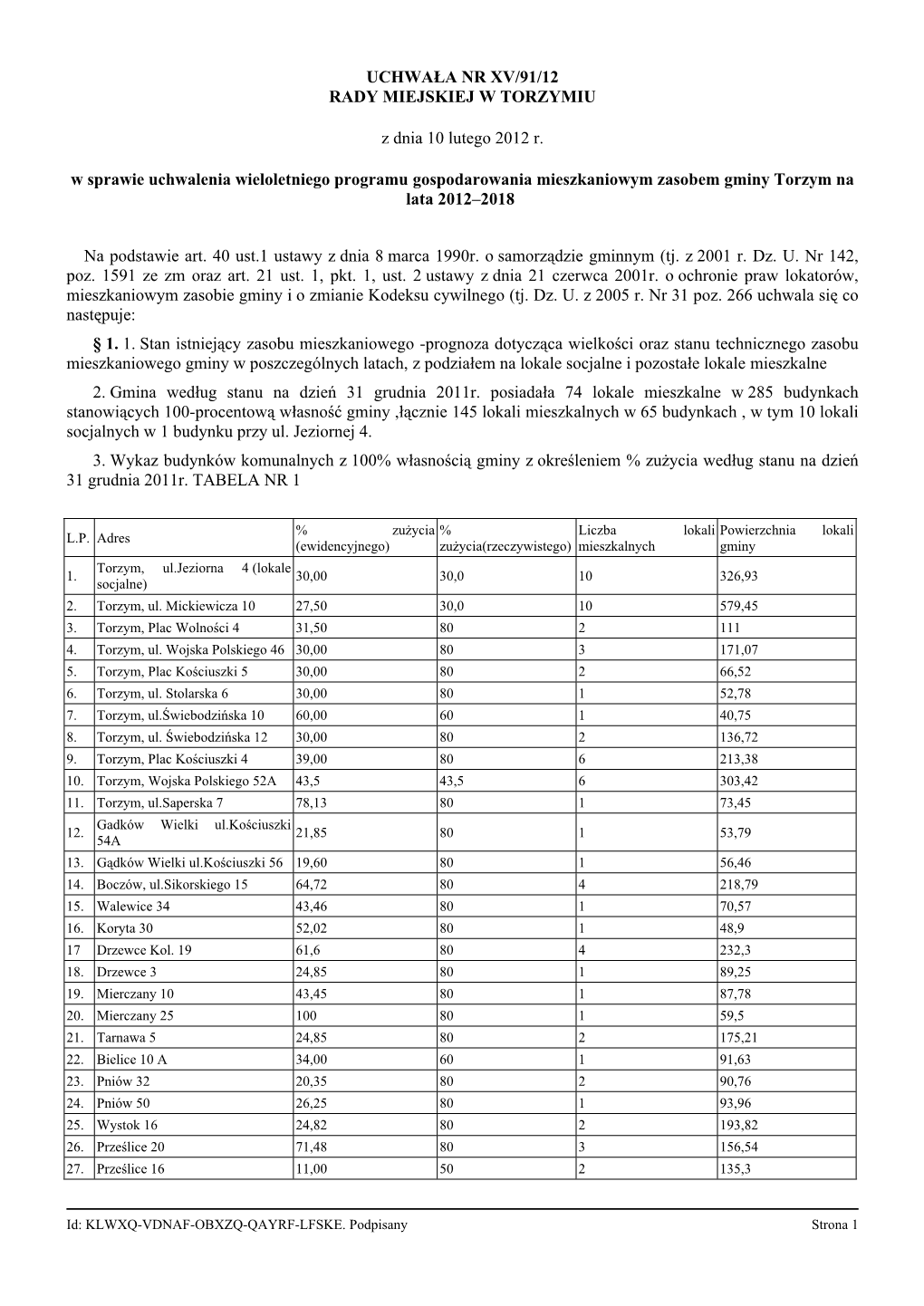 UCHWAŁA NR XV/91/12 RADY MIEJSKIEJ W TORZYMIU Z Dnia 10