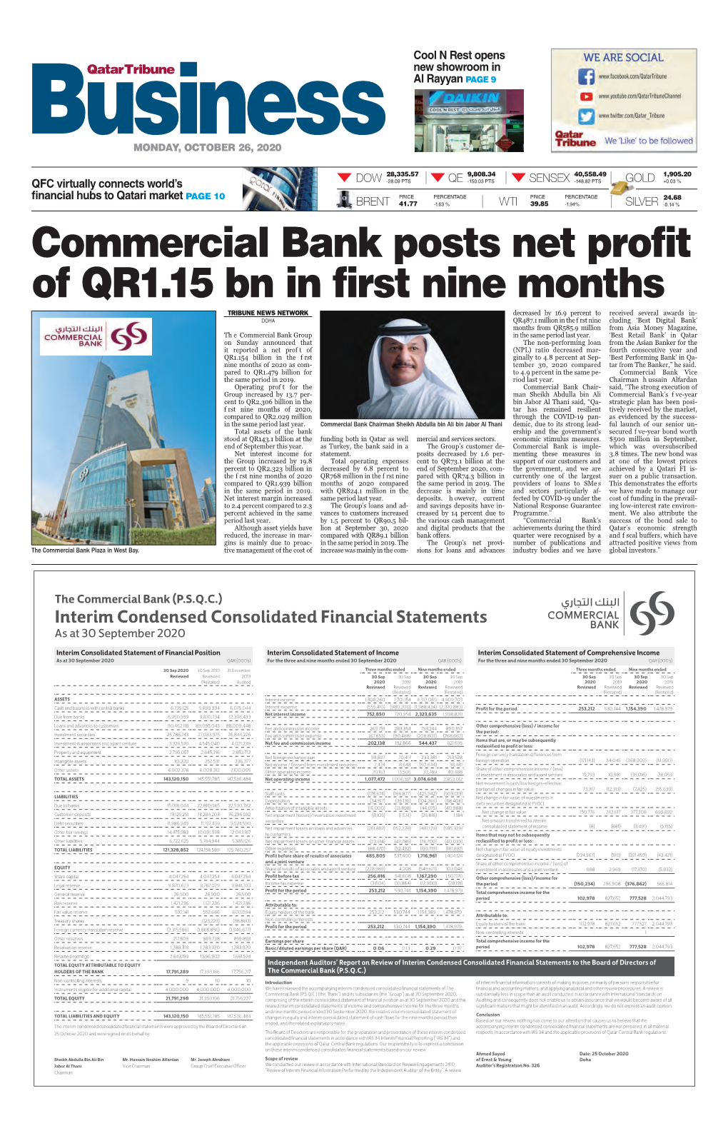 Commercial Bank Posts Net Profit of QR1.15 Bn in First Nine Months