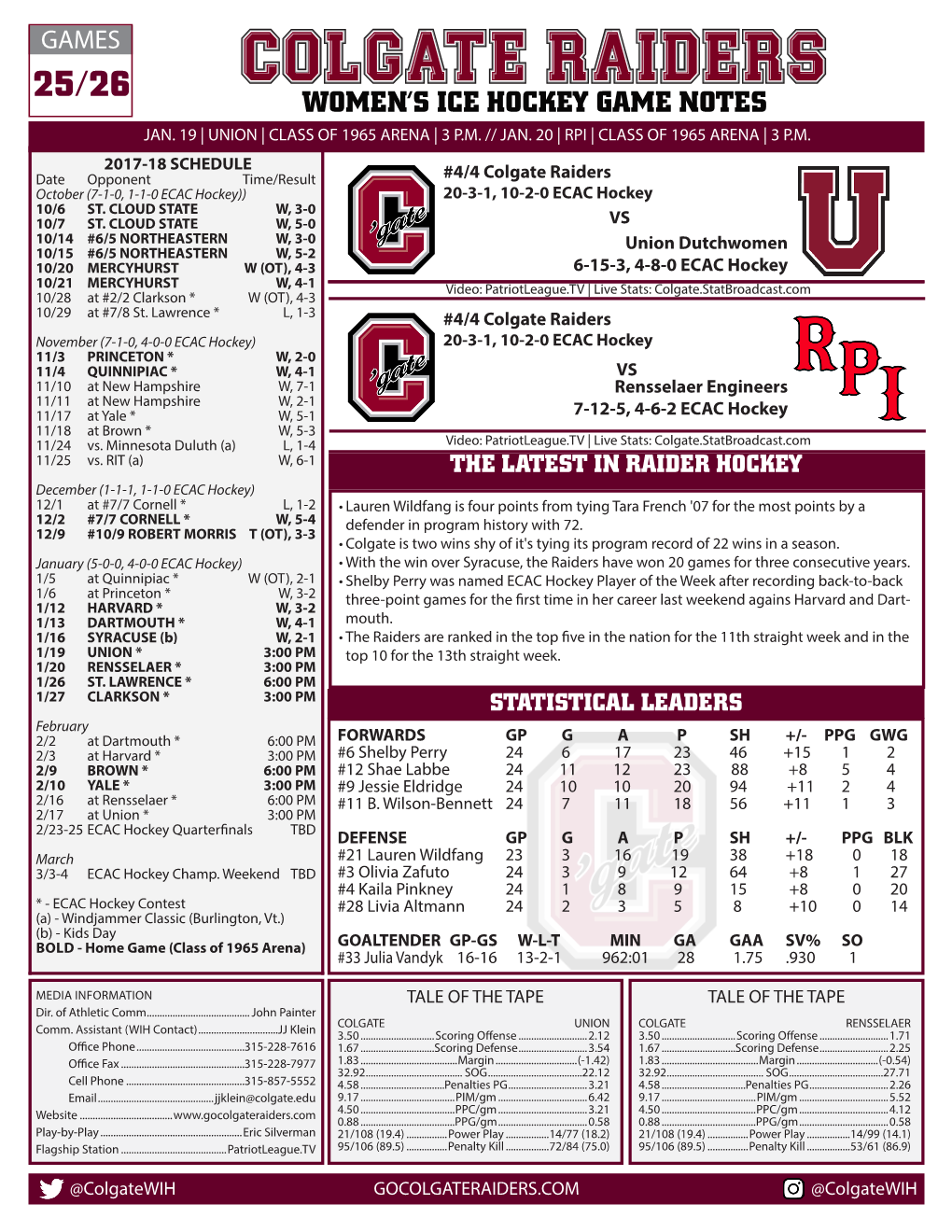 Women's Ice Hockey Game Notes