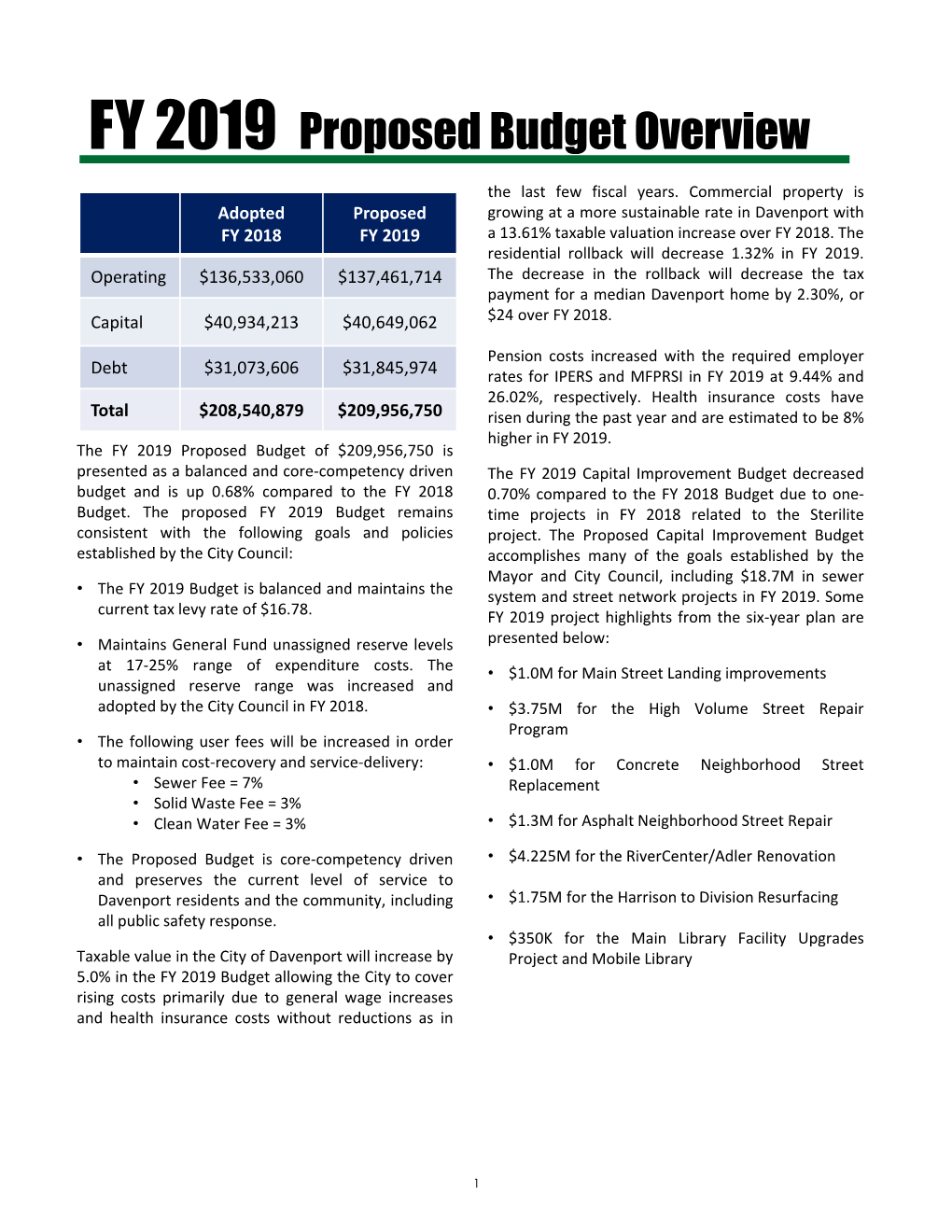 FY 2019 Proposed Budget Overview