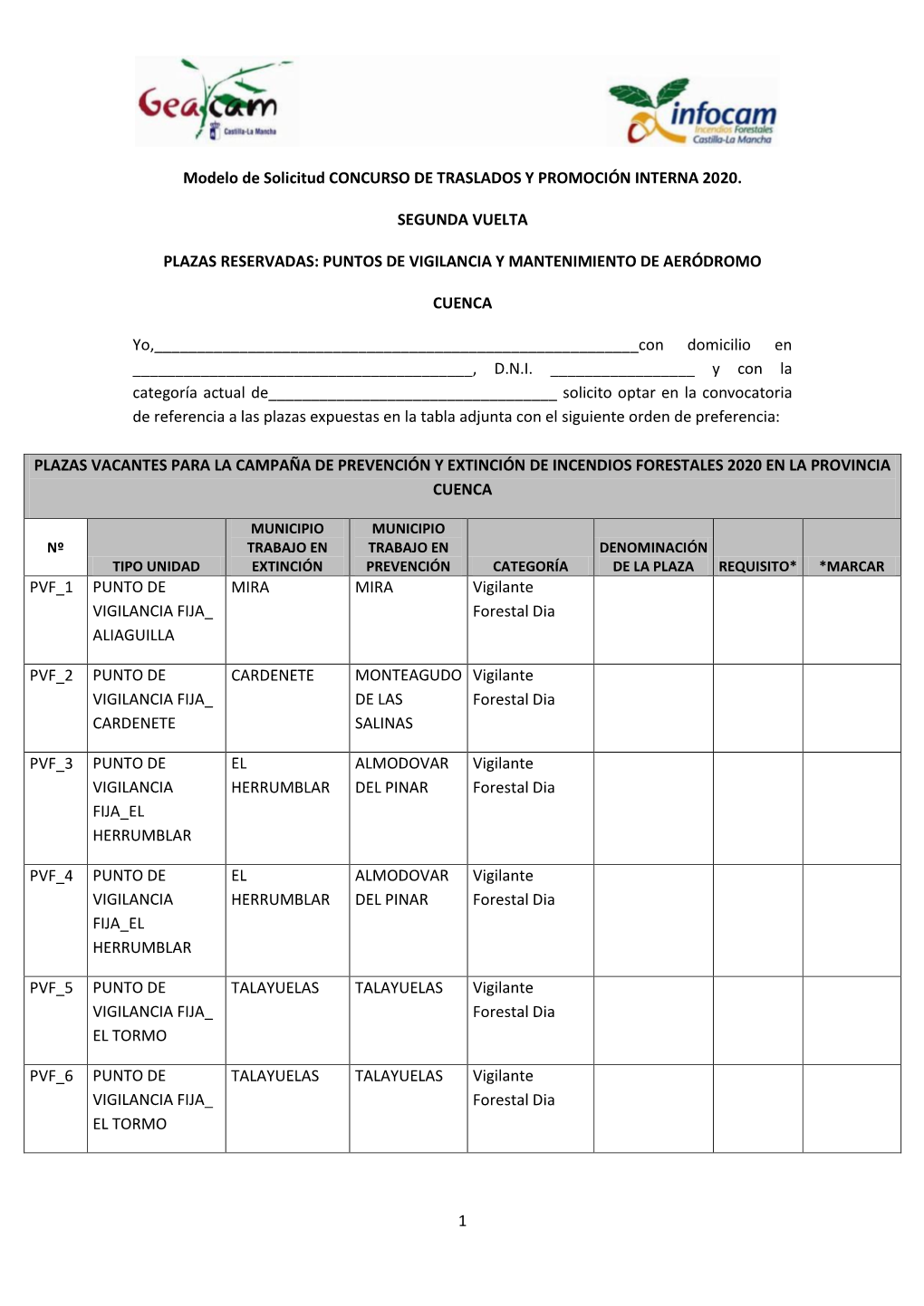 Listado Vacantes Reservadas Ct 2ª Vuelta Cuenca 2020