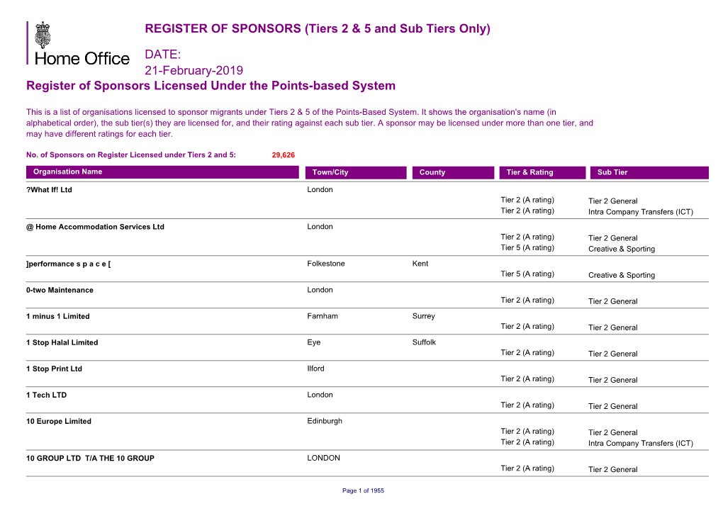 REGISTER of SPONSORS (Tiers 2 & 5 and Sub Tiers Only)