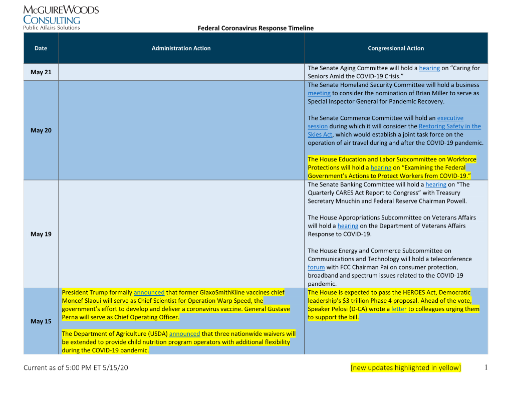 [New Updates Highlighted in Yellow] 1 Federal Coronavirus Response Timeline