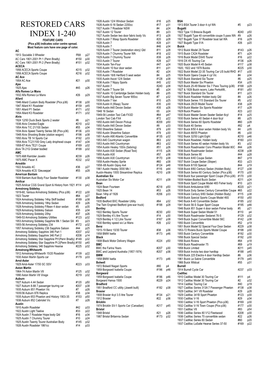 RESTORED CARS INDEX #1-240 (Pdf)