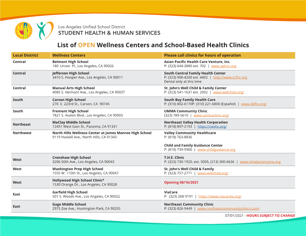 List of OPEN Wellness Centers and School-Based Health Clinics