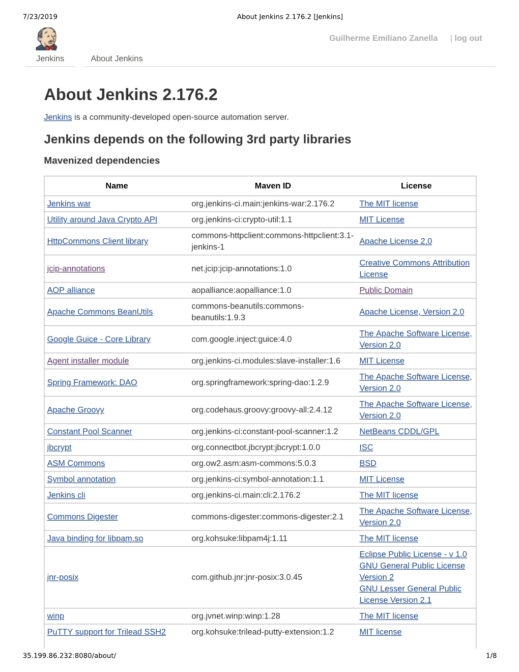 About Jenkins 2.176.2 [Jenkins].Pdf