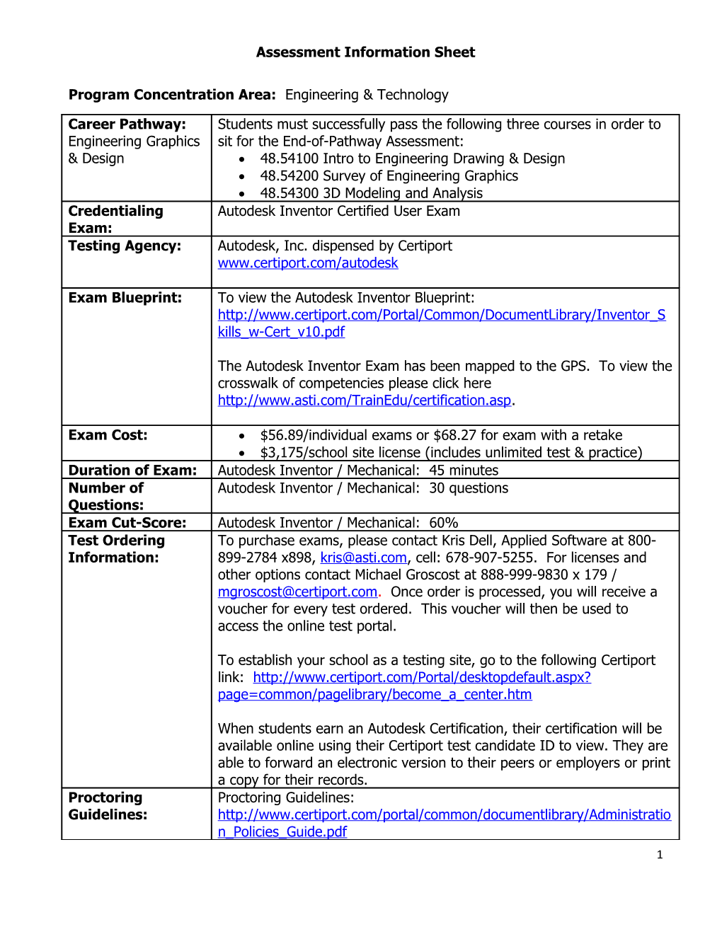 Program Concentration Area: Engineering & Technology s1