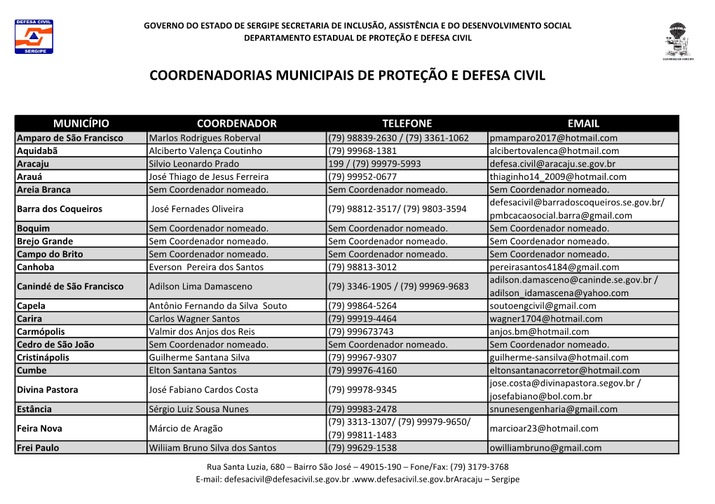 Coordenadorias Municipais De Proteção E Defesa Civil