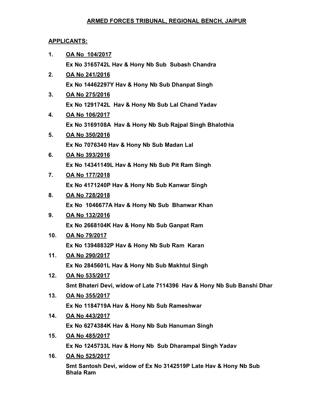 1. OA No 104/2017 Ex No 3165742L Hav & Hony Nb Sub Subash Chandra 2