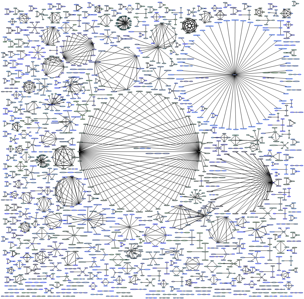 Libghc-Gitit-Dev Gitit 0. Pandoc 0. 0. Gitalist-Common Libtemplate