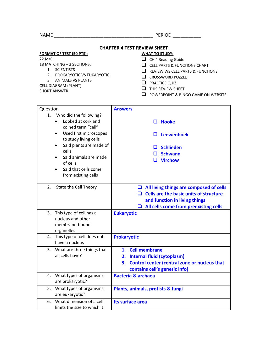 Chapter 4 Test Review Sheet