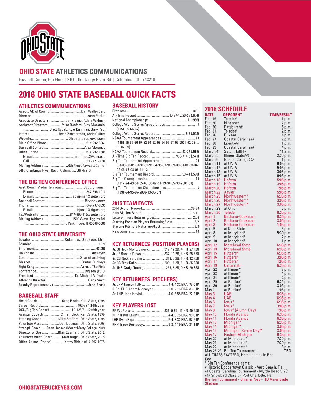 2016 OHIO STATE BASEBALL QUICK FACTS ATHLETICS COMMUNICATIONS BASEBALL HISTORY Assoc