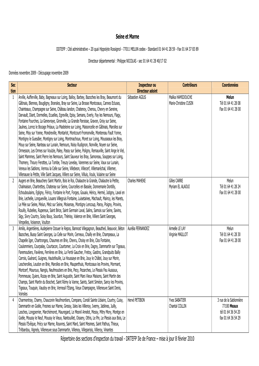 Répertoire Des Sections D'inspection Du Travail