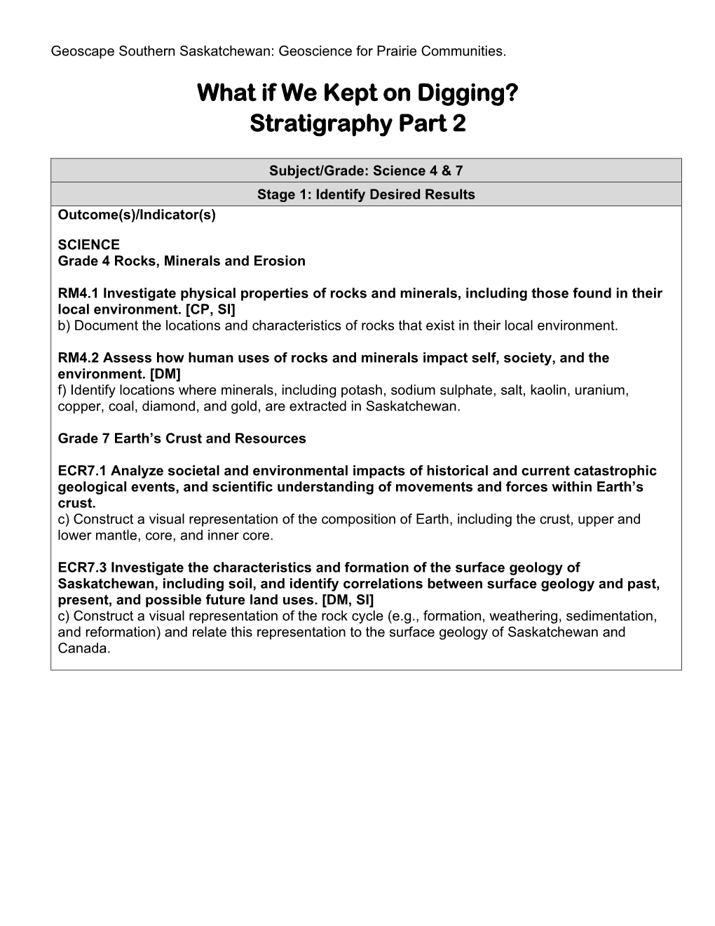 Stratigraphy Part 2