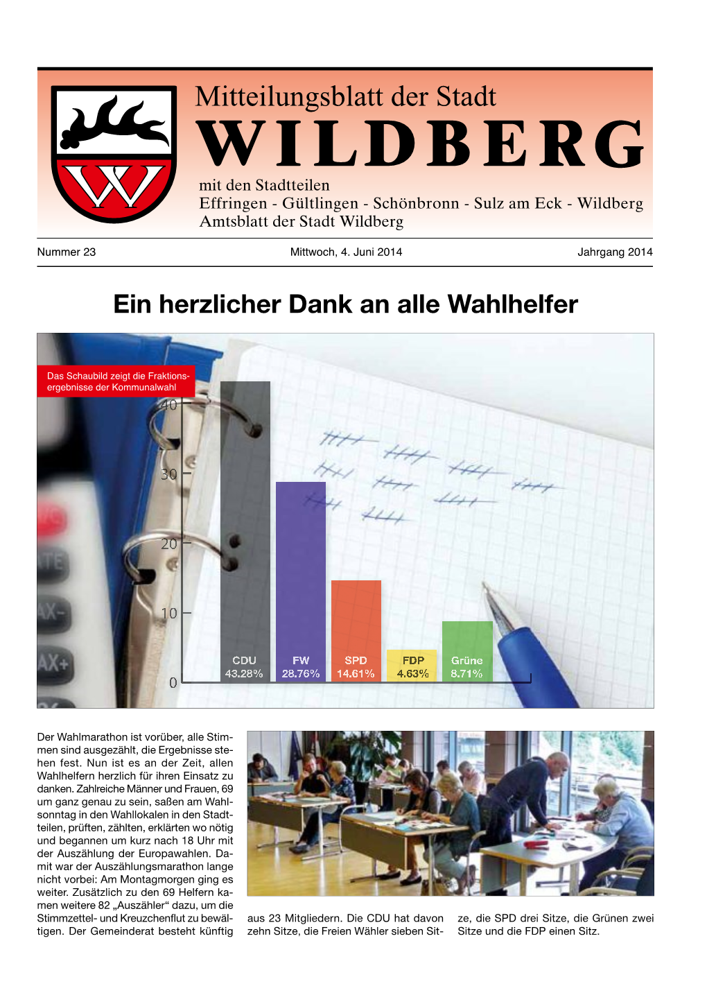 Ein Herzlicher Dank an Alle Wahlhelfer