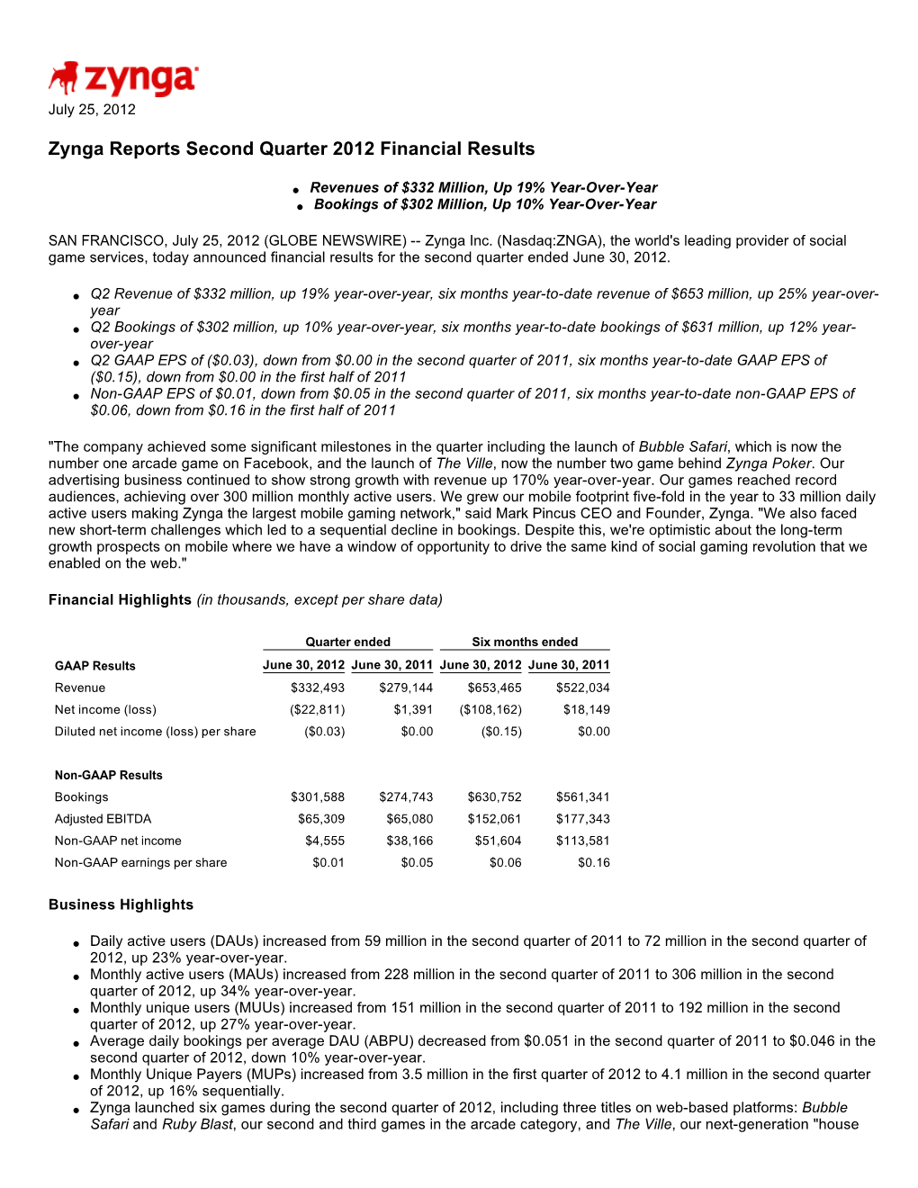 Zynga Reports Second Quarter 2012 Financial Results