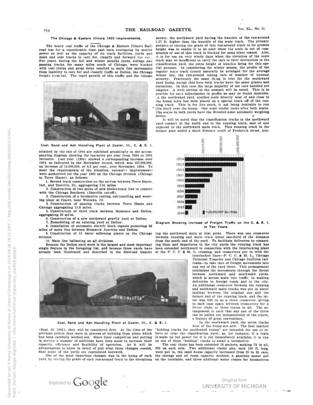 Railroad Gazette